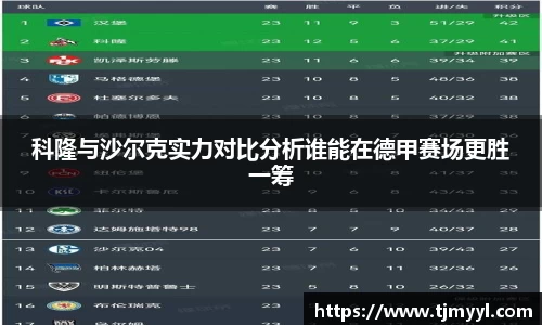 u8国际APP